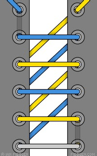 Different ways to lace up sneakers article image