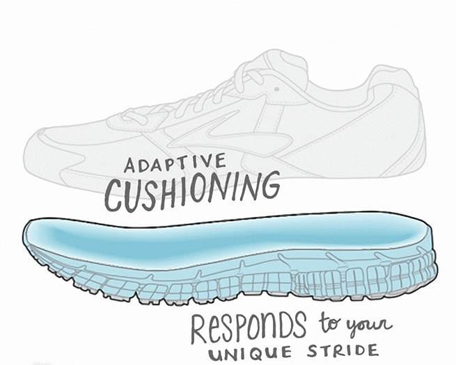 EVA in Shoes Meaning: Midsole, Sole and Footbed Guide article image