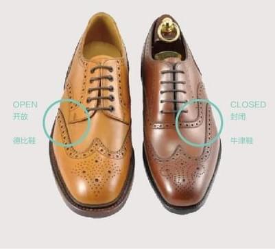Why do men need a pair of good custom shoes article image