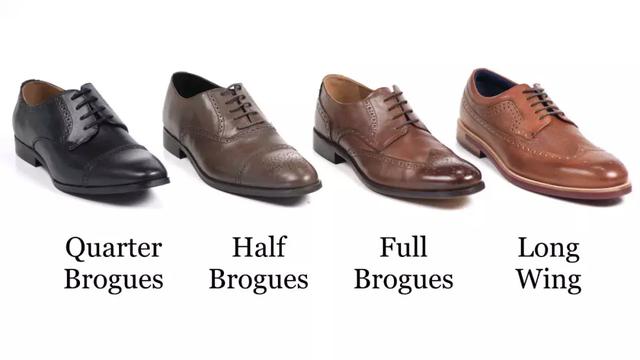 Cap toe shoes definition article image