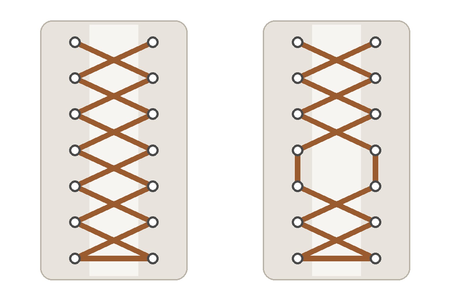 How to Lace Sneakers: 6 Different Lacing Methods