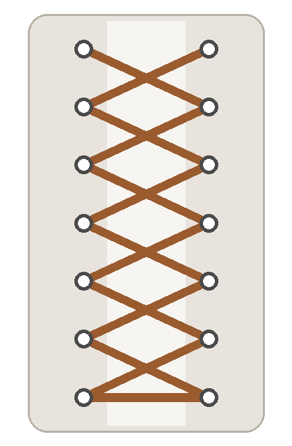 Criss-cross lacing diagram showing laces crossing diagonally between each eyelet pair