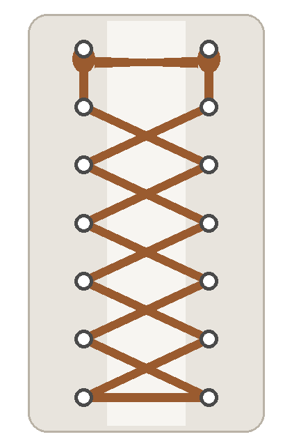 Heel lock lacing diagram showing loops formed at the top eyelets with laces threaded through them
